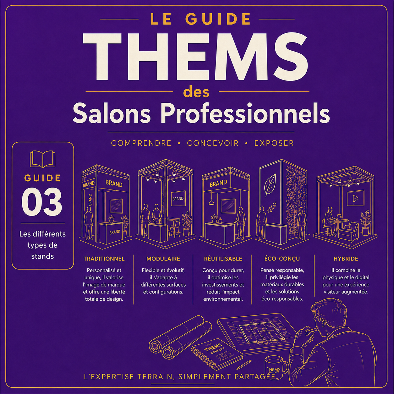 Les différents types de stands d&rsquo;exposition : le guide complet